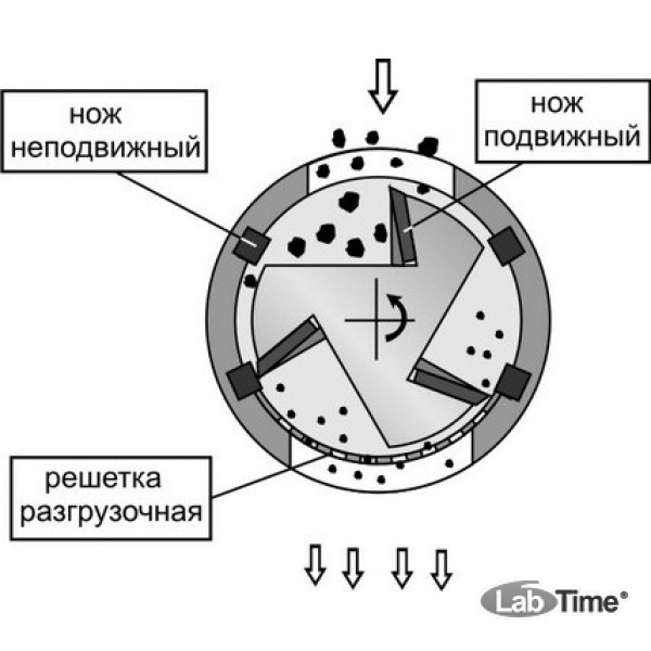 Решетка разгрузочная толщиной 1,5 мм, с отверстиями диам. 6,0 мм, выполненная методом лазерной резки